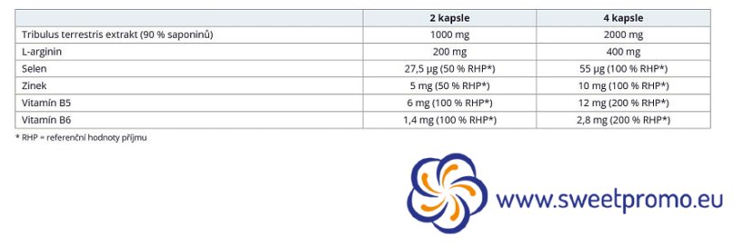 TRIBULUS+ 120 cps