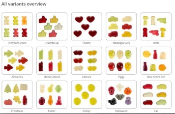 Promotional jelly candies in various shapes: Premium bears, Thumbs up, Hearts, Nostalgic cars, Tools, Airplanes, Mobile phones, Glasses, Piggy, New Year, Christmas, Easter, Smiley, Halloween, Cars