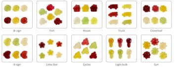 Advertising jelly candies in various shapes: @ sign, fish, house, truck, cloverleaf, € sign, star, cyclist, light bulb, sun