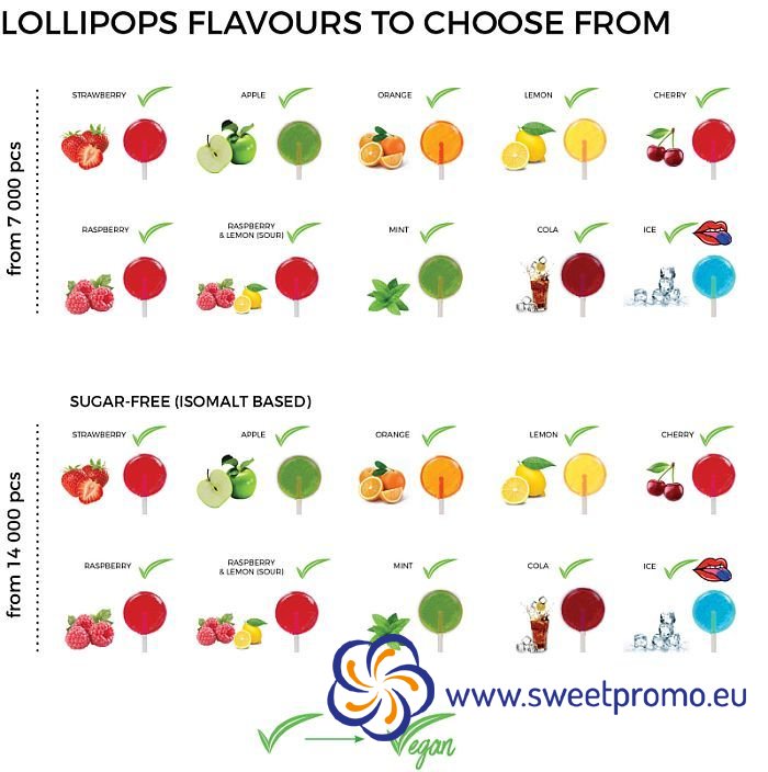 Mini lollipop with printing 7g - Amount in package: 7000pcs