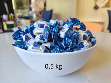 What is the best way to calculate how many kilos of promotional candies you need?