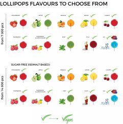 Lollipop Lollyboard 8g - 1000 pcs