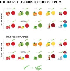 Mini lollipop with printing 7g
