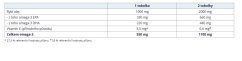 OMEGA 3+ 90 tbl